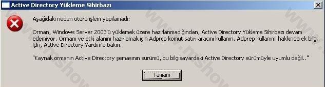 Server 2003 R2