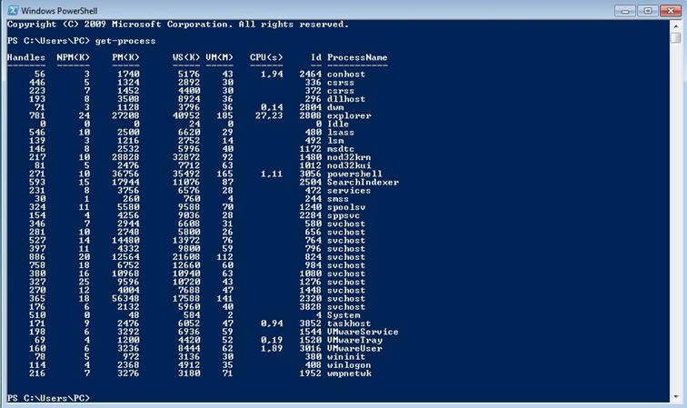 Windows PowerShell Nedir? Ne Amaçla Kullanılır? Komutlar Nelerdir?