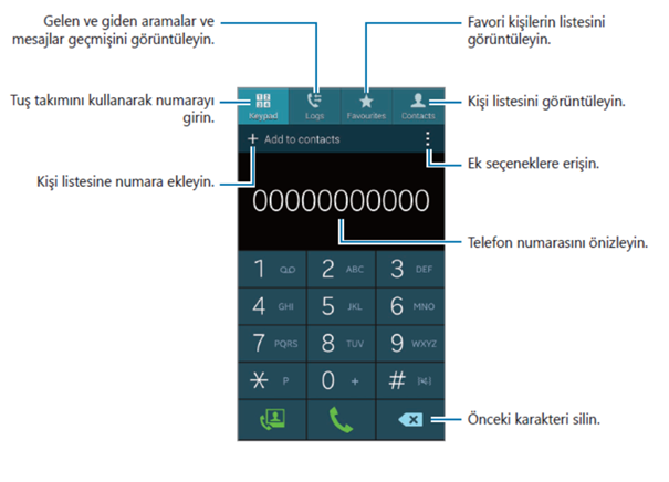 android
