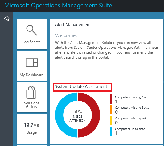 Microsoft операций. OMS программа