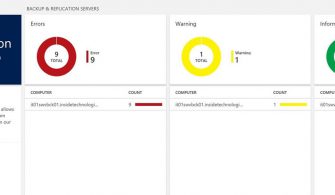Operations Management Suite ile Veeam Backup Çözümü