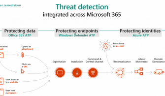 070718_0840_Microsoft361.png