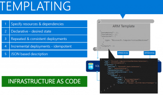 Visual Studio Code kullanılarak Azure Resource Manager şablonları oluşturma