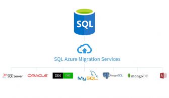 DBMigrate2Azure