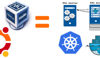 Kubernetes-Virtualbox-Vagrant