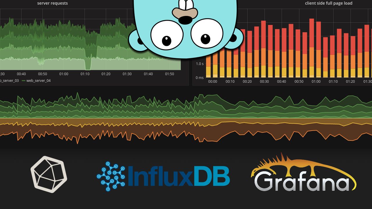 influxdb-telegraf-grafana