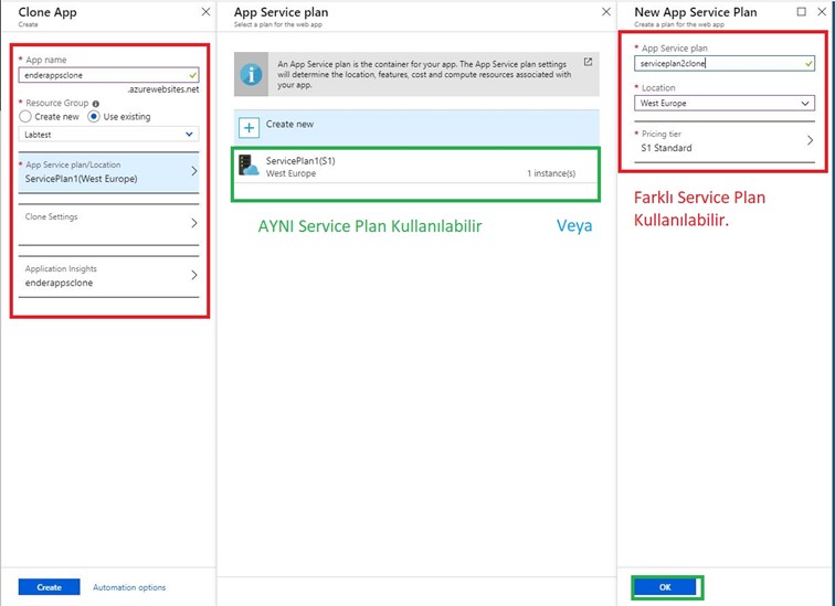 Azure App Service Backup