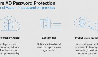 Azure AD Password Protection Nedir? Nasıl Yapılandırılır?