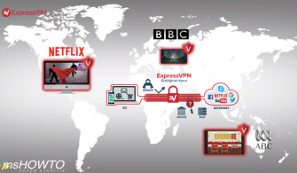 ExpressVPN