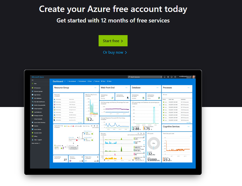 freeazure