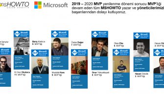 19_Mshowto_MVPs