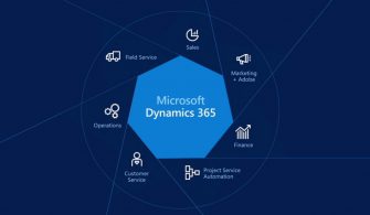 Dynamics CRM - Dynamics 365