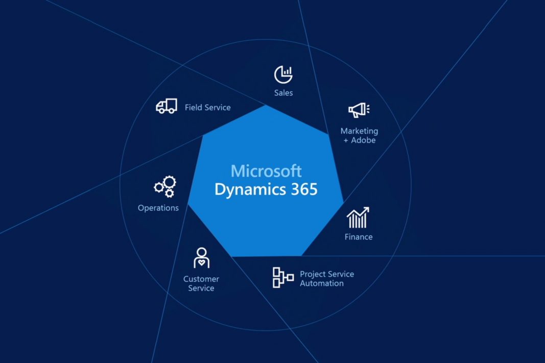 Dynamics CRM - Dynamics 365