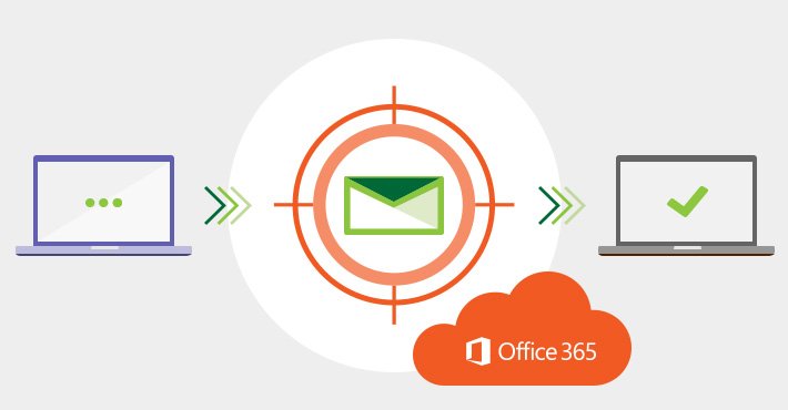 Message_Tracking_O365