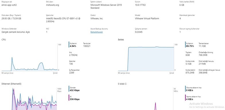 Exchange Server 2019 Kurulumu