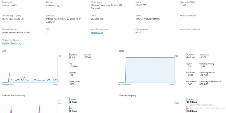 Exchange Server 2019 Kurulumu