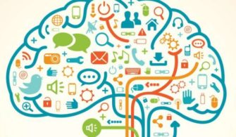 Knowledge-Management-System