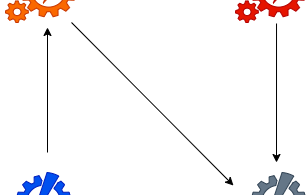 022620_1332_ServiceMesh1.png