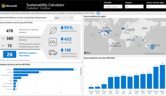 azuresustainability