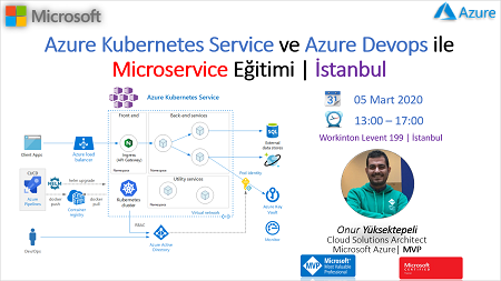 microservices_egitim_Istanbul