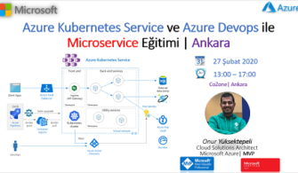 microservices_egitim_ankara
