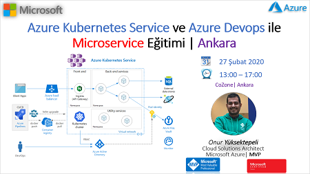 microservices_egitim_ankara