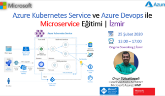 microservices_egitim_izmir