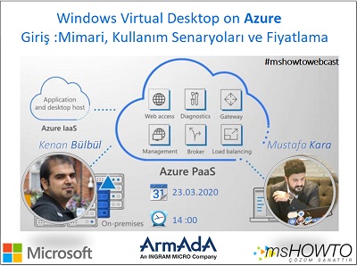 WVDonAzure1