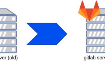 gitlab_migration