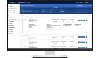 Privileged Access Management Nedir?