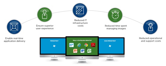 vdi_persistent
