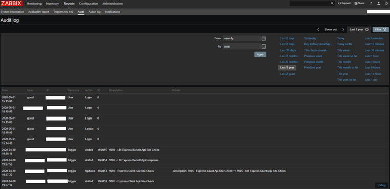 Zabbix