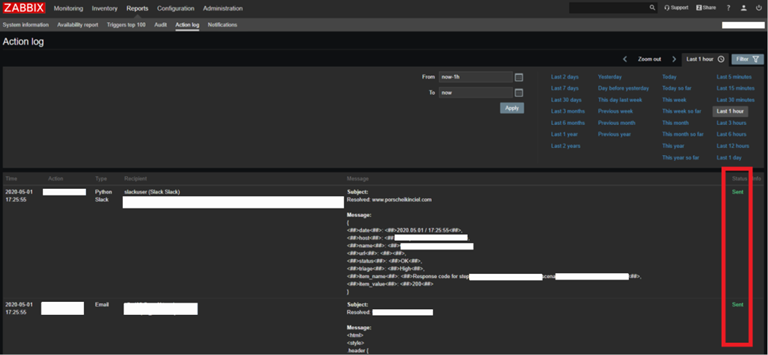 Zabbix