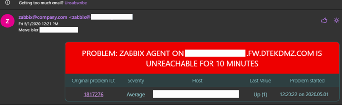 Zabbix