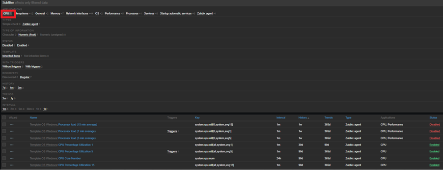 Zabbix