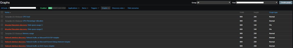 Zabbix