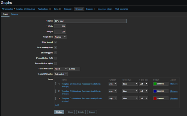 Zabbix