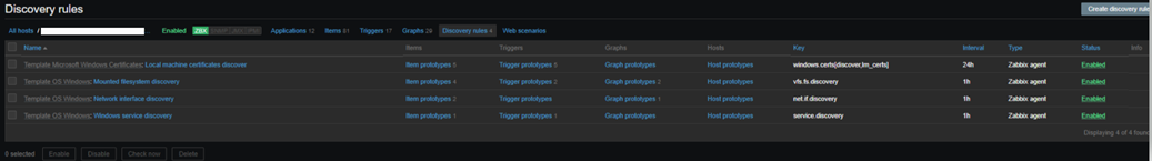 Zabbix