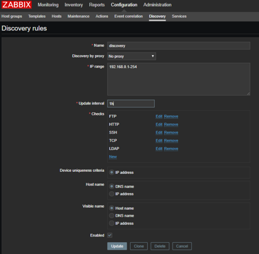 Zabbix