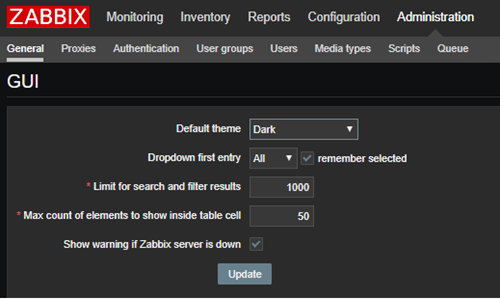 Zabbix