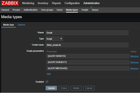 Zabbix