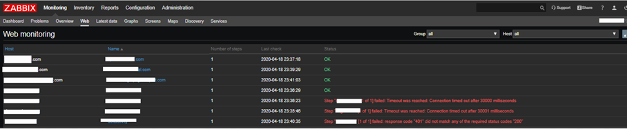 Zabbix