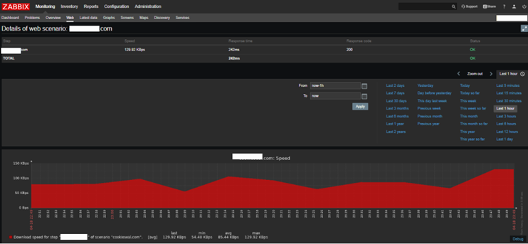 Zabbix
