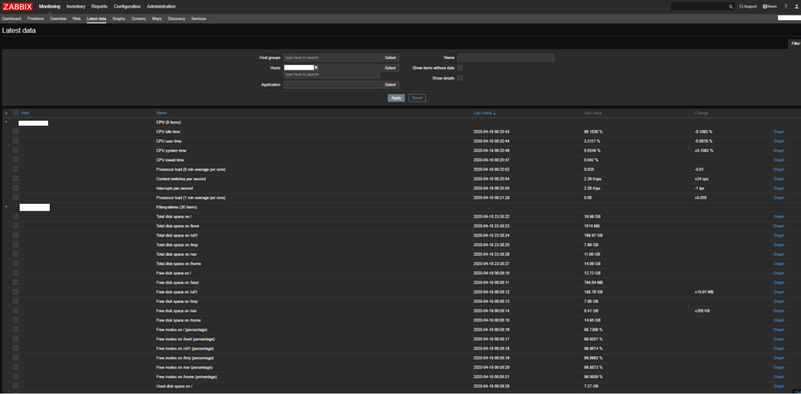 Zabbix