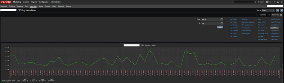 Zabbix