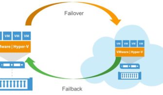 052520_1514_VeeamBackup1.jpg