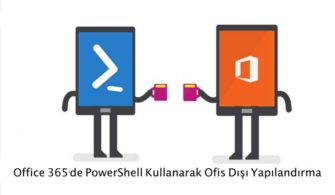 Powershellofisdışı