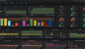 Grafana ile Vmware Monitor Edilmesi