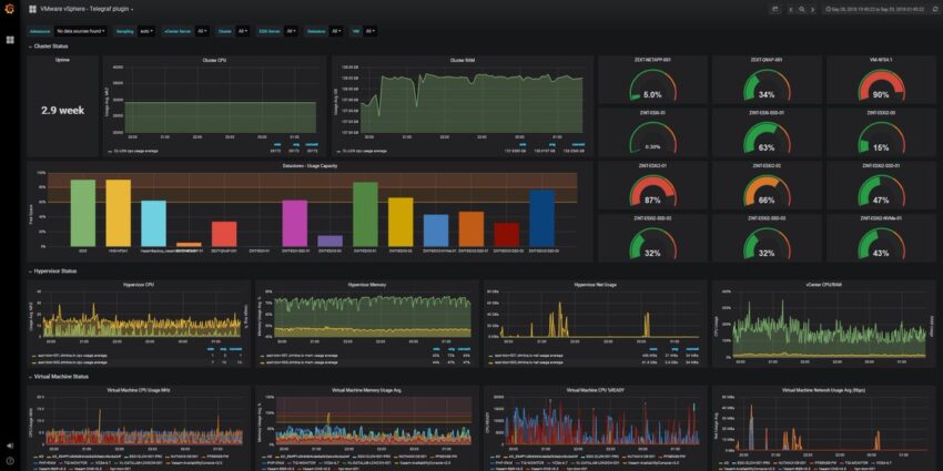vmware esxi for mac vmware esxi for mac