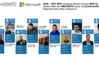 Mshowto_2020_MVPs-k